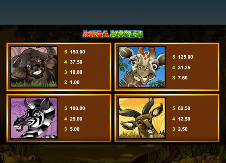 Mega Moolah - Игровой экран 2