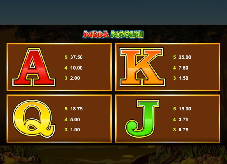 Mega Moolah - Игровой экран 3