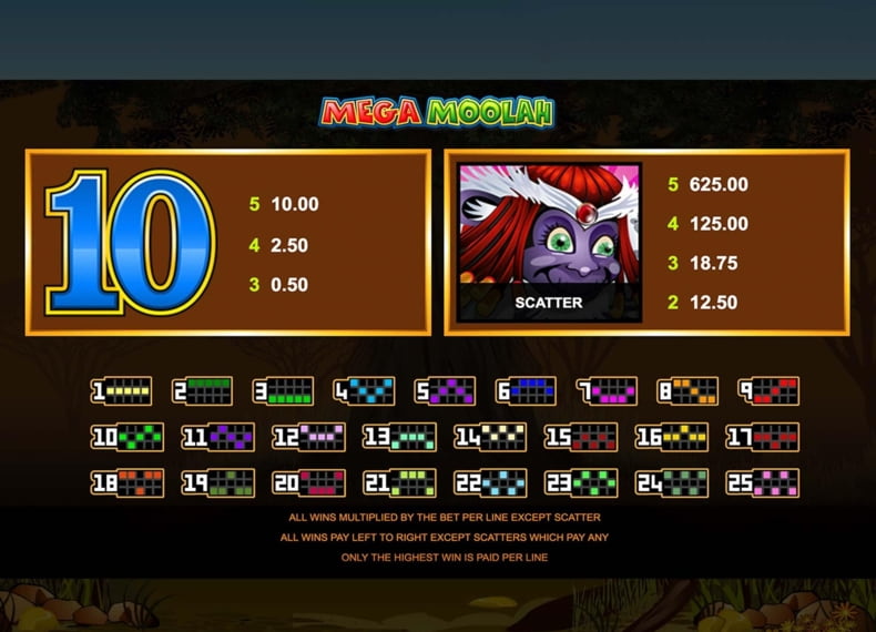 Mega Moolah - Игровой экран 4